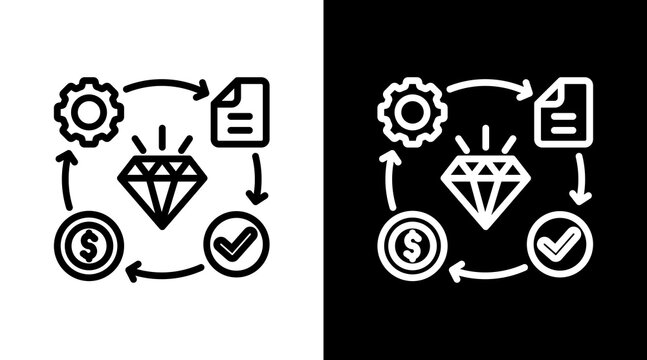  Value Chain