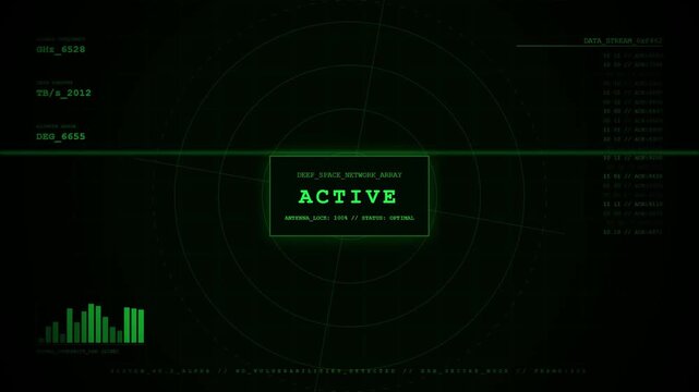 Data Stream Frequency Analysis Dashboard GHz Throughput Monitoring.