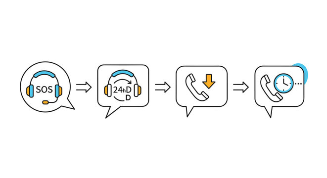 Customer support workflow icons showing 24 hour assistance and callback services for reliable technical help and consumer satisfaction.