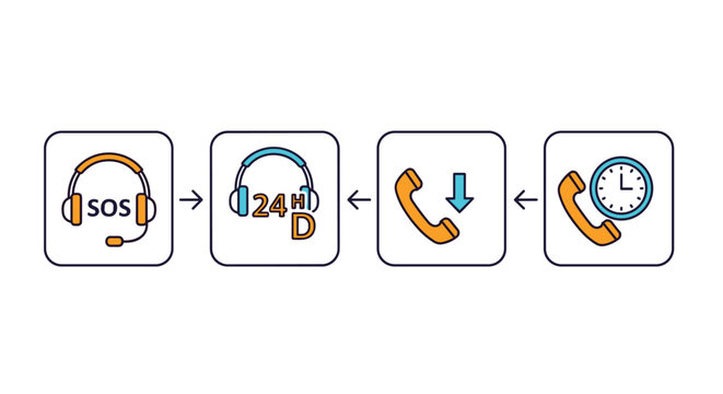 Customer support and emergency sos icons featuring headsets, twenty four hour service, and telephone symbols represent reliable assistance for users.