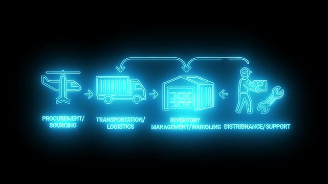 Glowing blue neon infographic illustrating a logistics process with icons of airplane, truck, warehouse, and delivery person on a black background with a futuristic and technological mood.