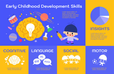 Child Development Concept with Colorful Learning Infographic Design