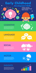 Child Development Concept with Colorful Learning Infographic Design