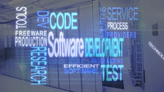 Glowing Software DEVELOPMENT appearing, word cloud sliding and scaling, highlighting CODE and TEST