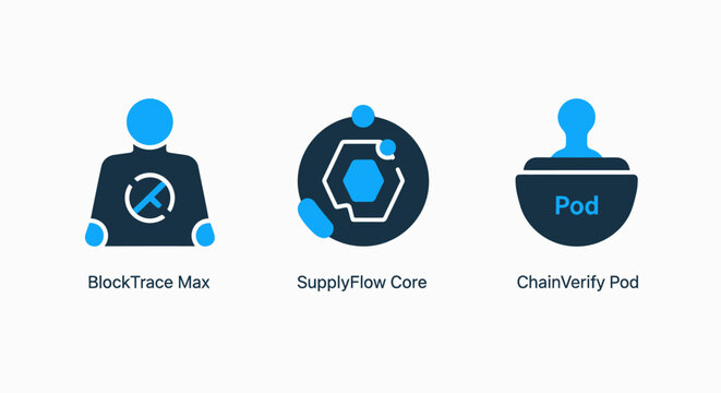 Supply chain flow and traceability management icons for process control and business optimization systems