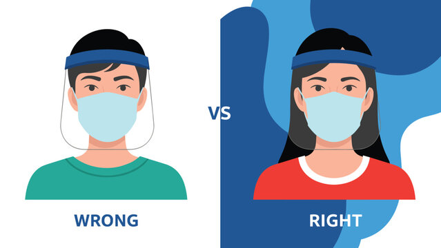 Comparison illustration showing the wrong way versus the right way to wear a face shield and mask for safety.