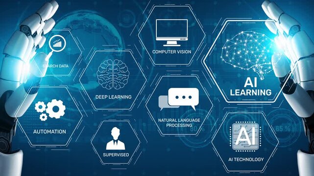 AI learning system involves deep learning, supervised machine learning, and natural language processing. AI learning diagram shows how AI advances learn in automation and data processing. Muxer