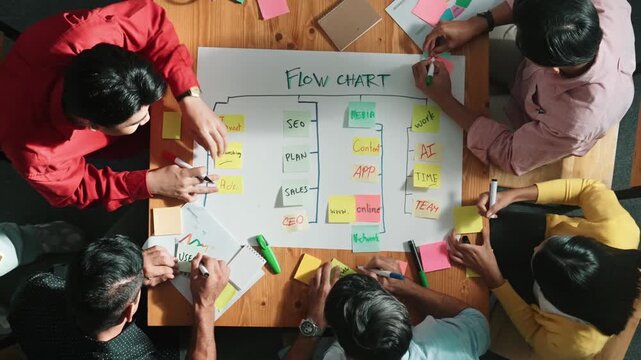 Top view of people writing and making scrum task board while writing marketing and planning strategy at colorful sticky notes. Smart team manage work performance by using kanaban board. Convocation.