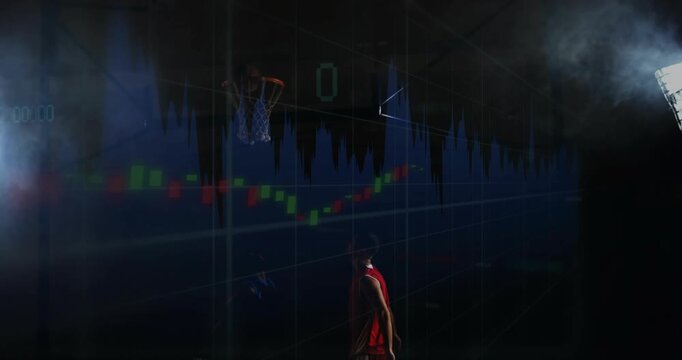 Athlete from lower right jumping and dunking ball through rim to show performance metrics via chart