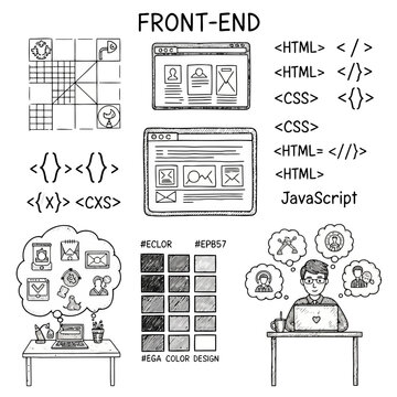 Front-end web development tools and concepts including wireframes, code snippets, color palettes, and a developer at work.