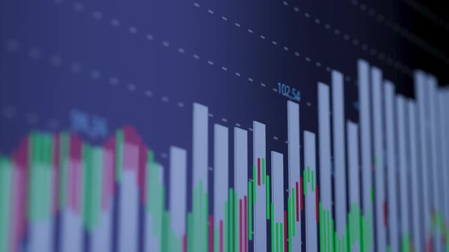 Stock market chart shows data trends over time with bars indicating price movements in trading activity.