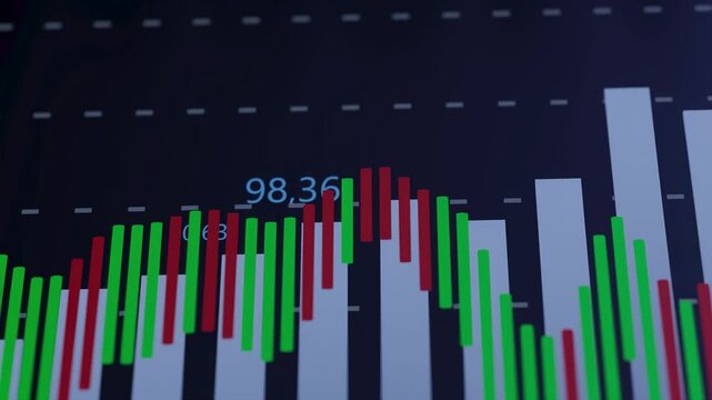 Charts display financial data with numbers and colored bars on a screen in a modern office during daytime.