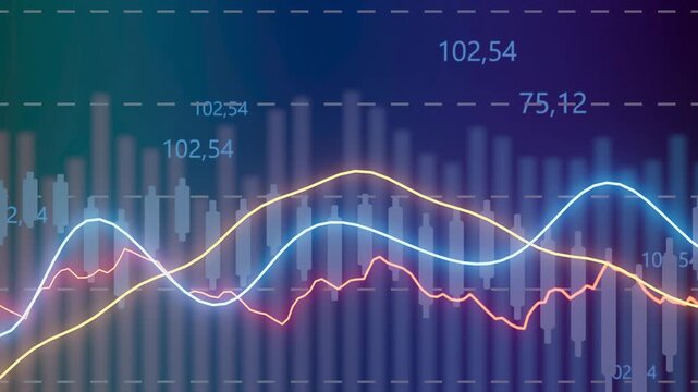 Chart shows stock market trends with data points and candle stick patterns observed in a financial analysis.