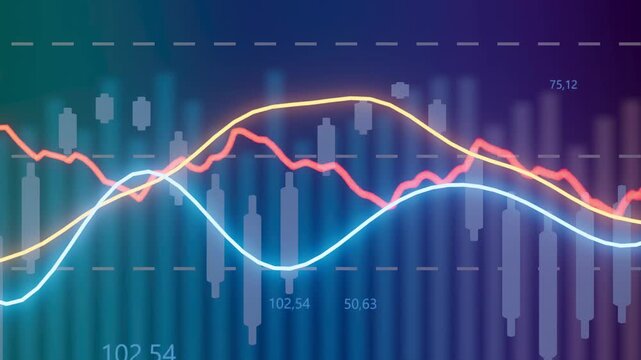 Financial market trends are shown using colorful lines and bars on a dark background with visible data points.