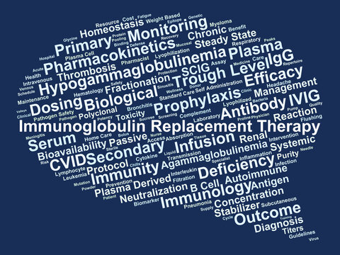 Immunoglobulin Therapy Word Cloud. Visual Representation of Key Concepts in Antibody Replacement, Diagnostic Indicators, and Clinical Management of Immune Deficiency Disorders.