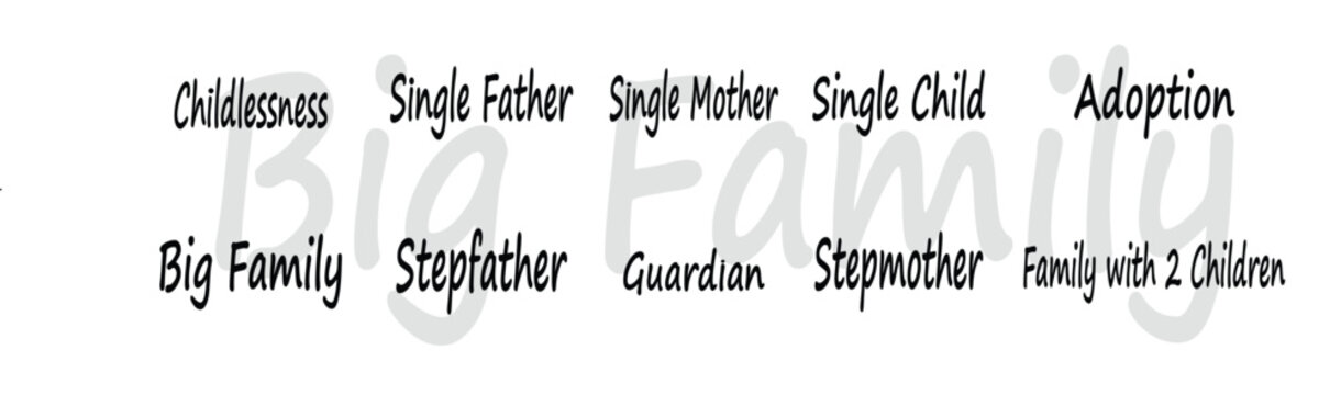 Family Word Collage Silhouette Typography Collection Featuring &ldquo;Mom,&rdquo; &ldquo;Dad,&rdquo; &ldquo;Son,&rdquo; &ldquo;Daughter,&rdquo; &ldquo;Brother,&rdquo; &ldquo;Grandma,&rdquo;Family Pack rubber stamp. Grunge design with dust scratches, vector illustration.