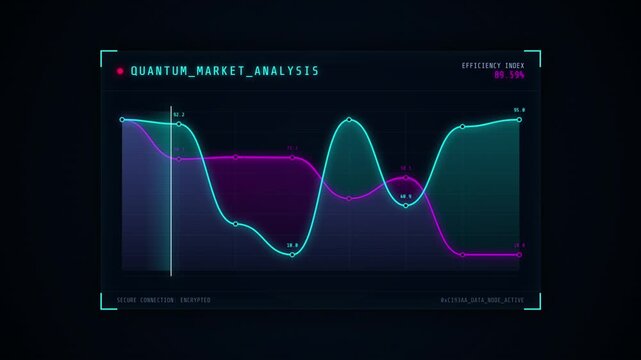 Quantum Market Analysis Digital Data Flow