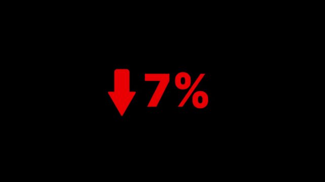 7 percent decline sign animation. The arrow on is pointing down. Stock market crash, bear market, inflation.Economic collapse, collapse of stocks.