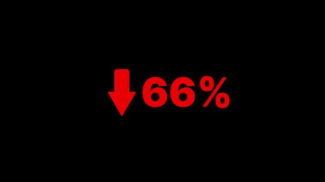 66 percent decline sign animation. The arrow on is pointing down. Stock market crash, bear market, inflation.Economic collapse, collapse of stocks.