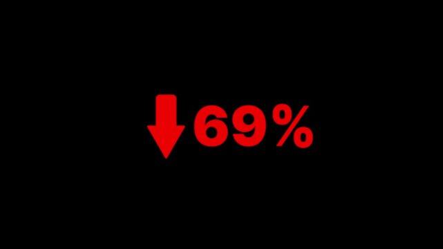 69 percent decline sign animation. The arrow on is pointing down. Stock market crash, bear market, inflation.Economic collapse, collapse of stocks.