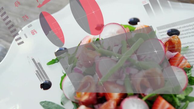 Salad remaining centered, HUD fading and showing charts over plate, bottle sliding for food ads