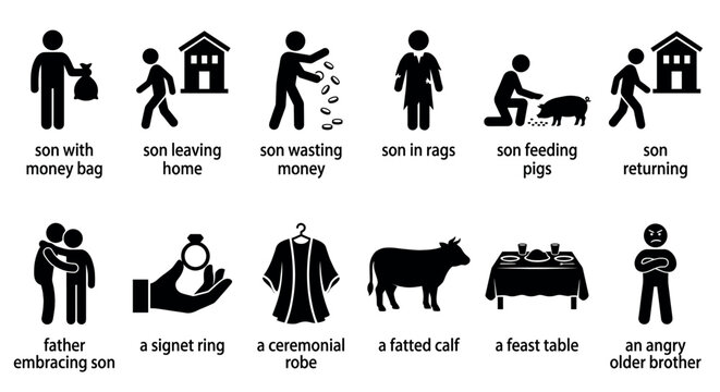 Pictograms illustrating the biblical parable of the Prodigal Son, depicting his journey, return, and family's reaction.