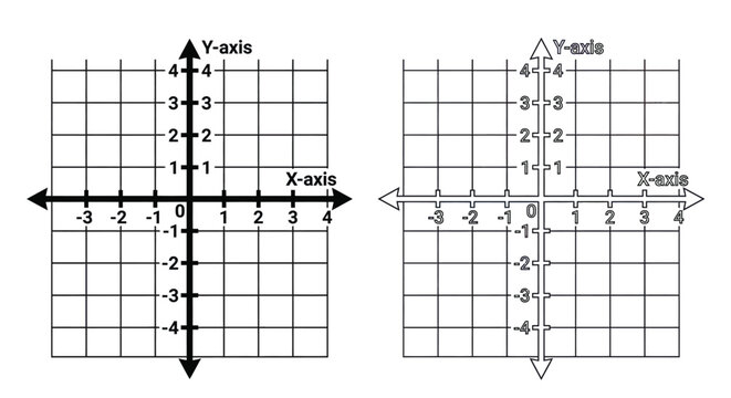 Coordinate plane with labeled axes and quadrants a dark silhouette