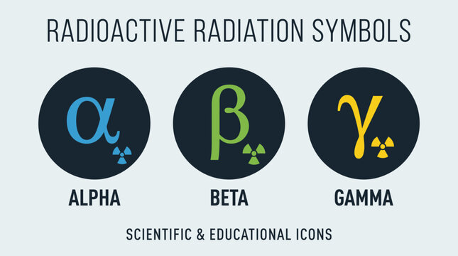 Radioactive radiation symbols alpha beta and gamma black silhouette