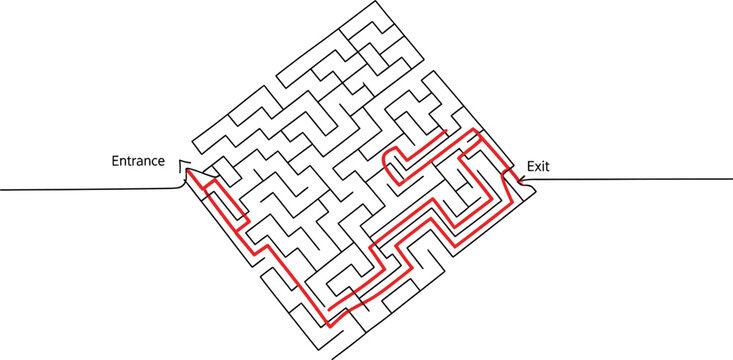 Illustration of a complex square labyrinth maze design showing the solved path marked clearly in bright red ink from the entrance to the exit.