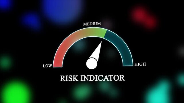 Financial Risk Indicator Gauge Animation Measuring High Levels of Security Threat and Investment Risk on Abstract Bokeh Background.