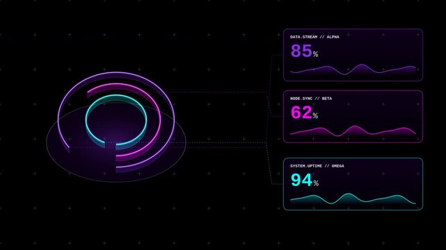 Futuristic heads up display dashboard with holographic circles and scrolling data stream performance charts for digital analytics