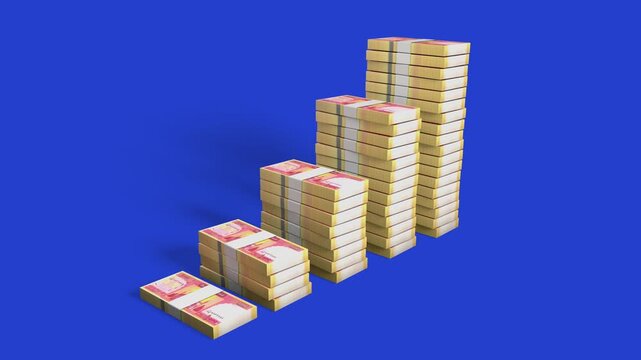 3D animation of 1,000 Afghan Afghani banknote stacks rising like a bar graph on blue. Perfect for financial growth, Afghan economy, and banking concepts. Luma matte included for easy compositing.