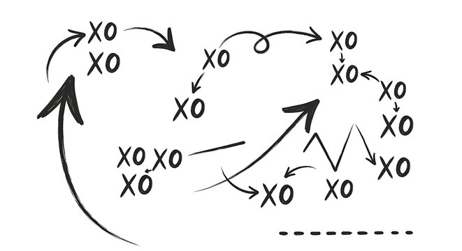 Abstract diagram with xs and os, arrows, and curvy lines, representing a game, strategy, or decision-making process, tic tac toe