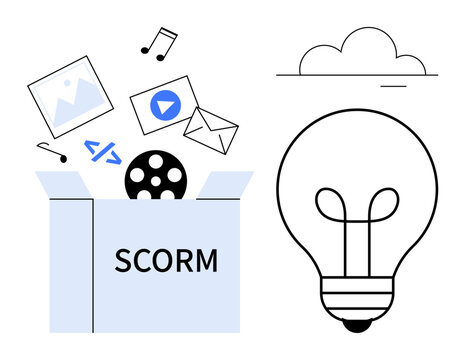SCORM concept. SCORM package includes multimedia content thumbs up videos, images, and music for e-learning. SCORM supports effective learning technologies. For education, online courses, creative