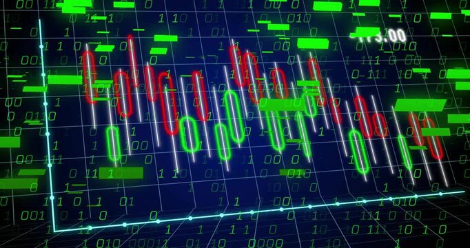 Numeric labels updating datafeed sending blocks and binary digits overlaying finance candlestick