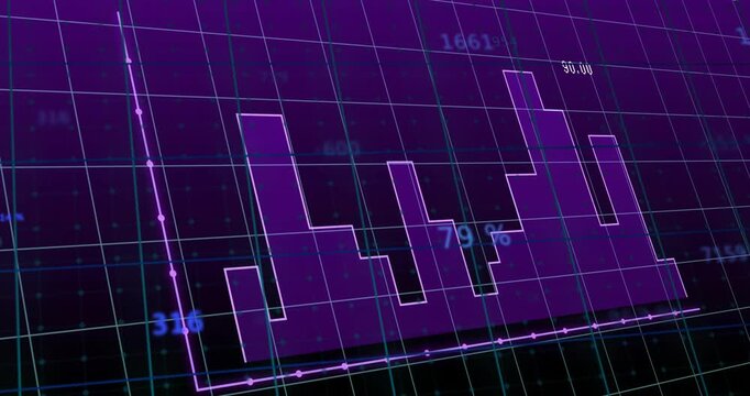 Axis starting steps animating, rising and shrinking, labels floating, camera tilting showing trends