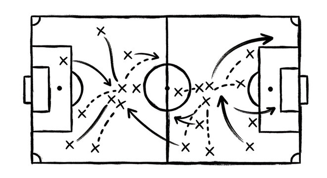 Overhead diagram of a soccer football field with strategic plays, player positions, and movement arrows indicating game tactics on white background, game plan