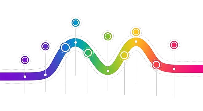 Rainbow wavy timeline chart with circular milestone markers on white background showing business growth progress and step by step process strategy