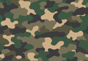 Seamless Classic Military Woodland Camouflage Pattern Background, Tactical Green and Khaki Camo Texture for Army Fashion and Outdoor Gear Design © Dyland