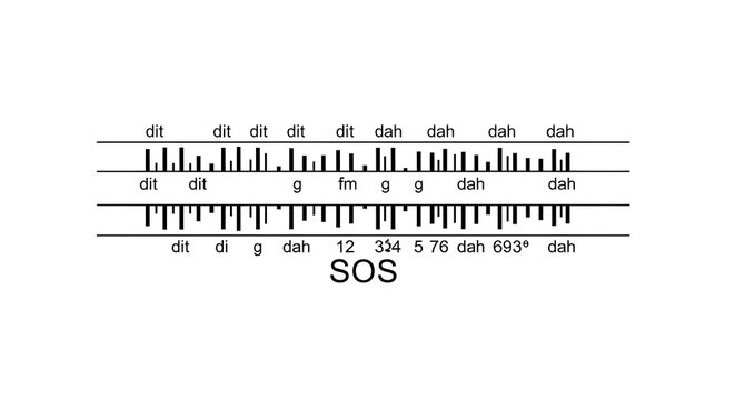 Morse code diagram showing SOS signal with dits and dahs