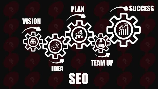 S E O strategy concept with gears and keywords vision plan success team up idea search engine optimization.