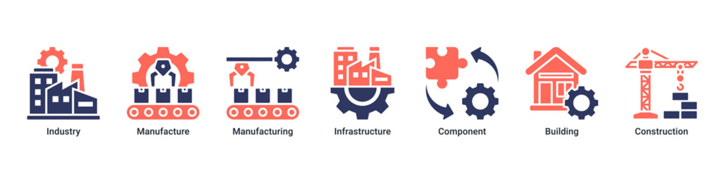 Industrial Scope web banner icon vector illustration with icons of Industry, Manufacture,Manufacturing,Infrastructure,Component,Building and Construction