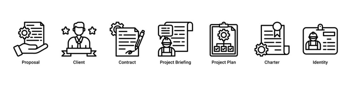 Project Setup web banner icon vector illustration with icons of Proposal,Client,Contract,Project Briefing,Project Plan,Charter and Identity