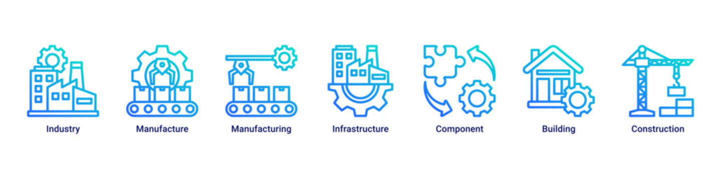Industrial Scope web banner icon vector illustration with icons of Industry, Manufacture,Manufacturing,Infrastructure,Component,Building and Construction