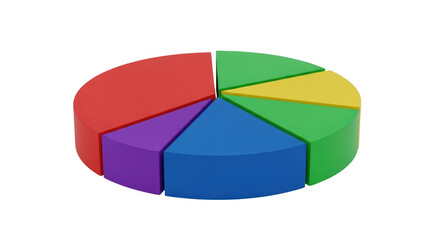 Obraz premium A colorful pie chart with six sections