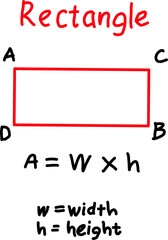 Educational diagram of a rectangle with labeled vertices and area formula A   w × h, illustrating basic geometry concepts, dimensions, and measurements. © Akmalmm 