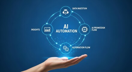 Obraz premium A hand holding a glowing blue circle with AI automation icons and text on a dark blue background