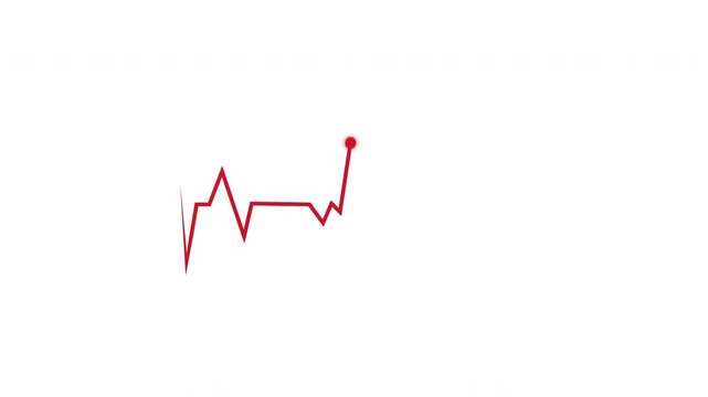 Heart Beat Ecg Monitor Pulse Line Loop Slow Motion Red Isolated On White Background