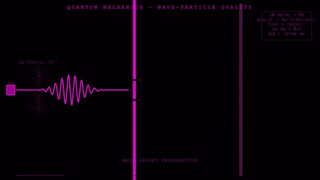 Quantum Wave