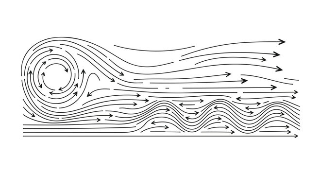 Physics, fluid dynamics, airflow, vector illustration, laminar flow, turbulence